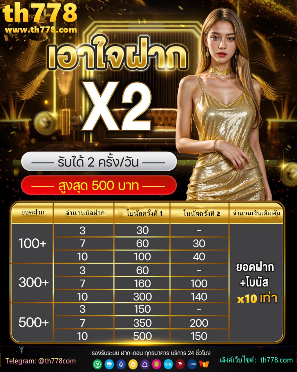 dafabet ทางเข้า 2024